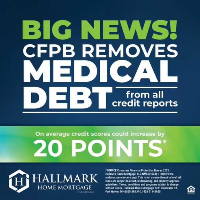 Medical debt will no longer appear on credit reports, giving you a clearer path to homeownership. Ready to see how this change can help you achieve your homeownership goals? Let’s chat and explore your options today!  https://www.hallmarkhomemortgage.com/  #HHM #YourCommunityLender